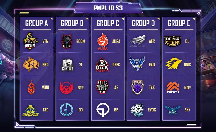 20 teams competing in PMPL ID Season 3