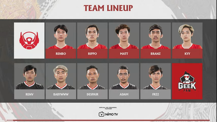 Team Lineup BTR Alpha VS Geek Fam MPL ID S7 Week 6 Day 3 (4/4/21)