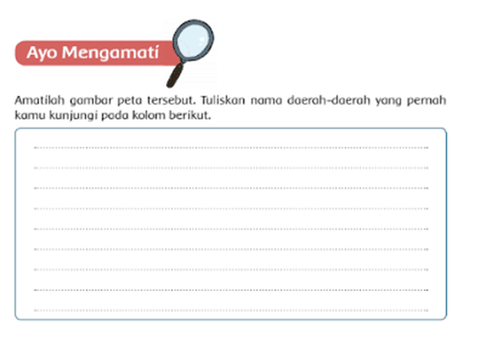 Letak kota atau tempat pada peta dinyatakan dengan garis