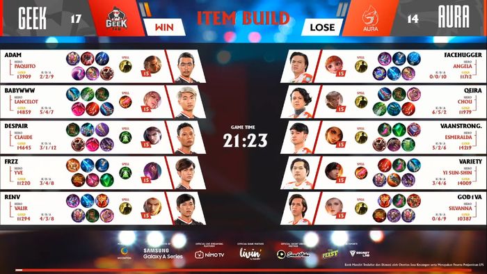 Build game 1 Geek Fam ID vs AURAFIRE in MPL ID Season 7.