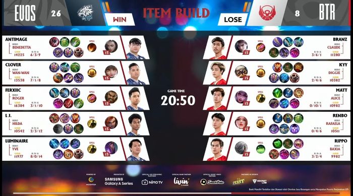 Kena Gocek, EVOS Legends Kalah 1-2 Dari Bigetron Alpha di ...