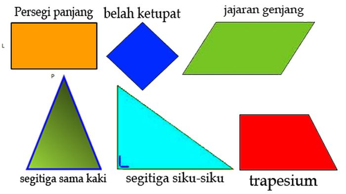 Contoh Bangun Datar Segi Banyak Beraturan Dan Segi Banyak Tidak Beraturan Semua Halaman Fotokita
