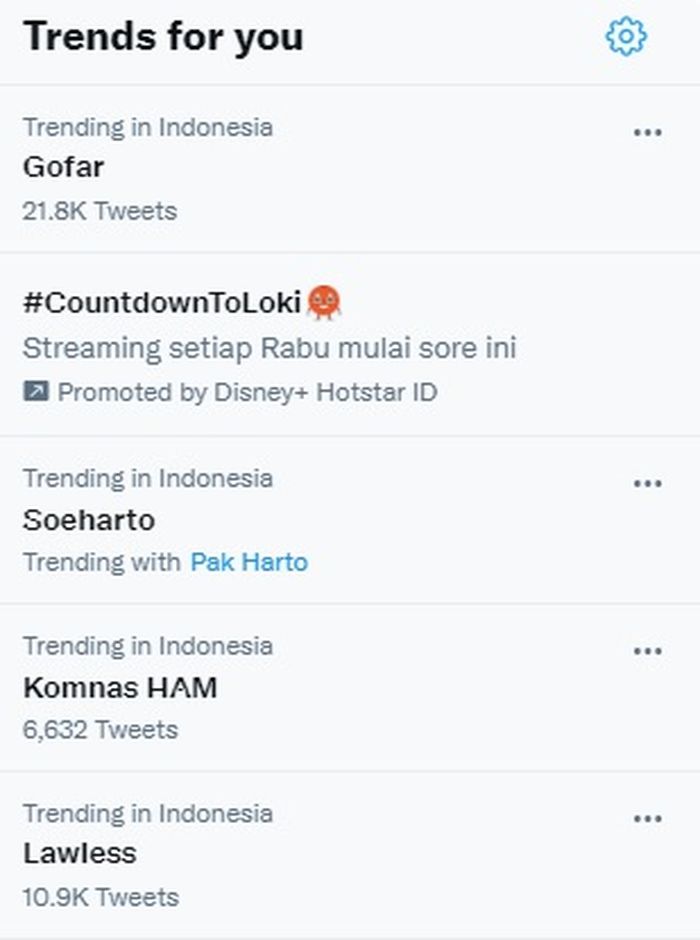 Nama Gofar trending di Twitter usai pengakuan netizen pernah mendapatkan pelecehan seksual darinya.