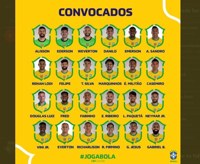 Daftar Skuad Timnas Brasil di Copa America 2021, Tim Samba ...