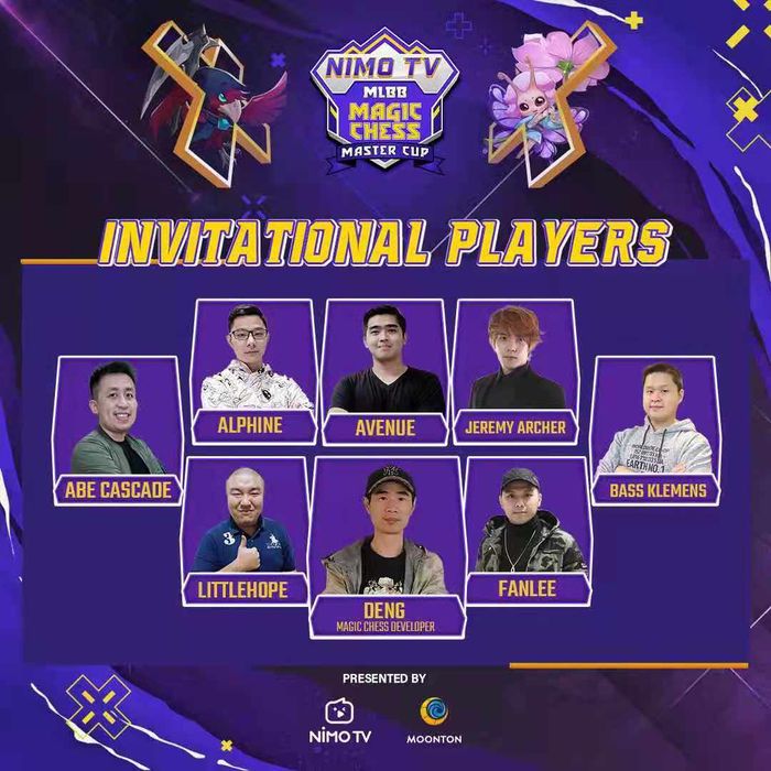 Invitational players in MCMC Season 1