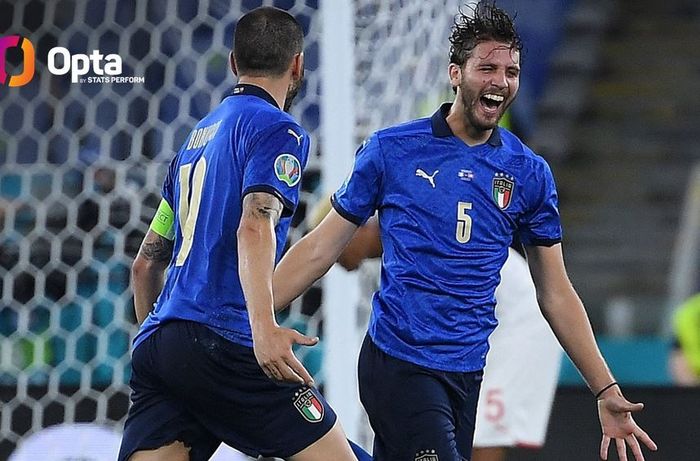 Gelandang timnas Italia, Manuel Locatelli, merayakan gol ke gawang timnas Swiss dalam laga Grup A EURO 2020 di Stadion Olimpico, Rabu (16/6/2021).