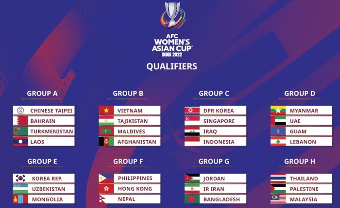 Piala asia wanita 2022