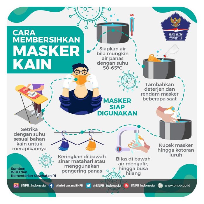 Cara mencucu masker kain yang baik dna benar.