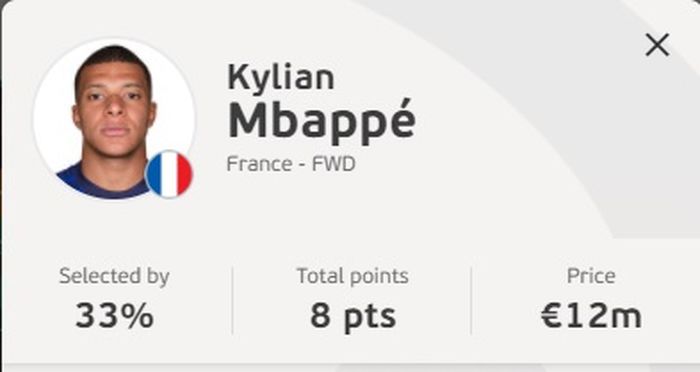 Kylian Mbappe dipilih 33% pemain gim Fantasy EURO 2020.