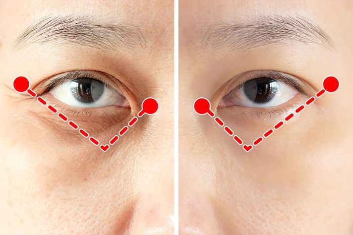 Buat gerakan, mengikuti kontur seperti gambar di ata