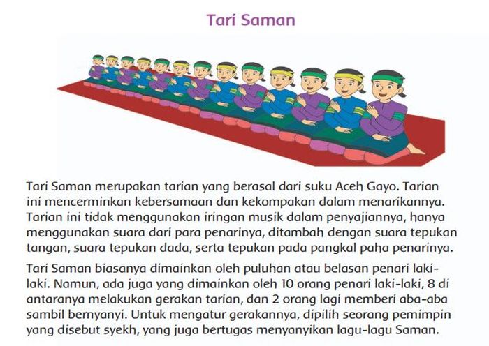 Menentukan Gagasan Pokok dan Gagasan Pendukung pada Teks 'Tari Saman