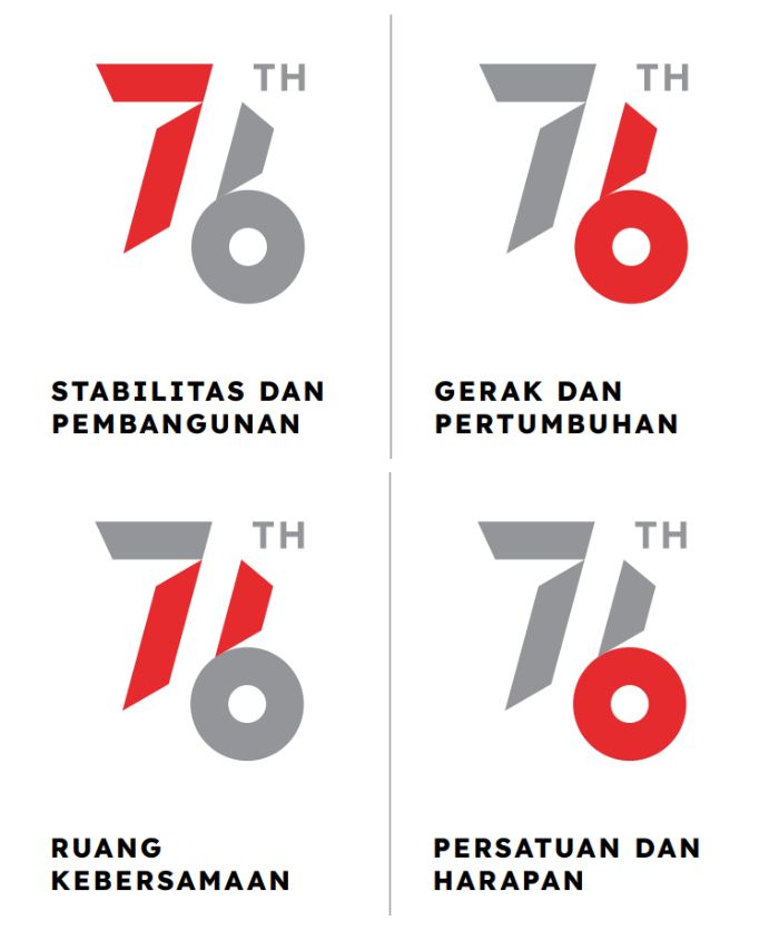 Jelang HUT RI 2021, Intip Filosofi Logo Hari Kemerdekaan RI ke-76