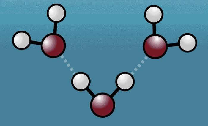 Air molekul Air :