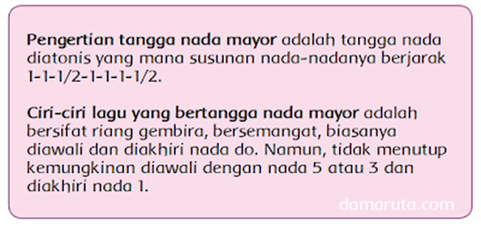 Sebutkan 3 Ciri ciri Tangga Nada Mayor Jawaban Apa Ciri-ciri Lagu Bertangga Nada Mayor Kelas 5 SD Tema 2 - Semua Halaman - Fotokita
