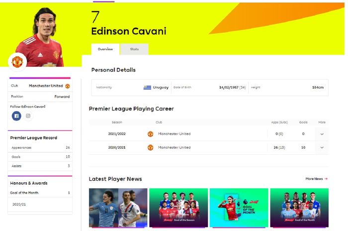 Tangkapan layar nomor punggung 7 Edinson Cavani di situs resmi Liga Inggris, Premier League.