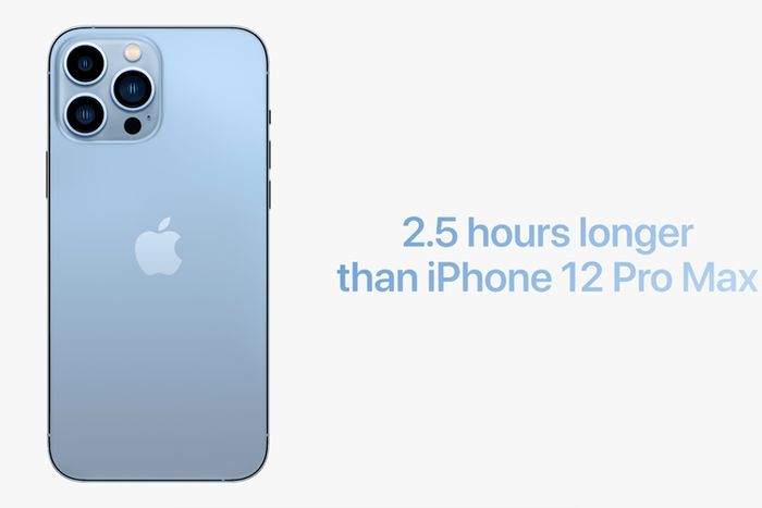 Download Iphone Pro Max 13 Price Images