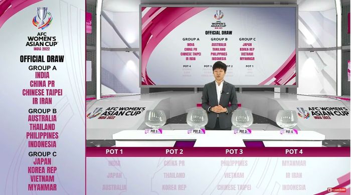 Hasil drawing Piala Asia Wanita 2022 yang digelar pada Kamis (28/10/2021).