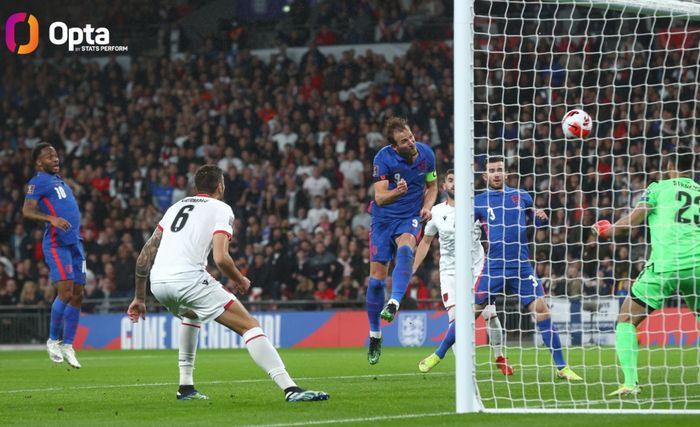 Harry Kane mencetak gol sundulan dalam kemenangan 5-0 Inggris atas Albania di babak Kualifikasi Piala Dunia 2022.