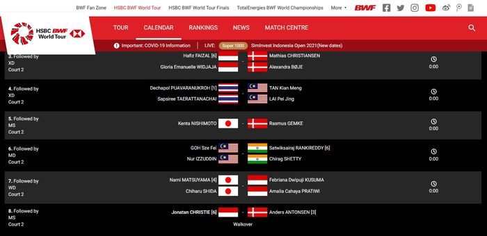 Tangkapan layar halaman turnamen Indonesia Open 2021 di situs BWFBadminton.com. Pada jadwal pertandingan paling bawah muncul keterangan kemenangan walkover bagi Jonatan Christie.