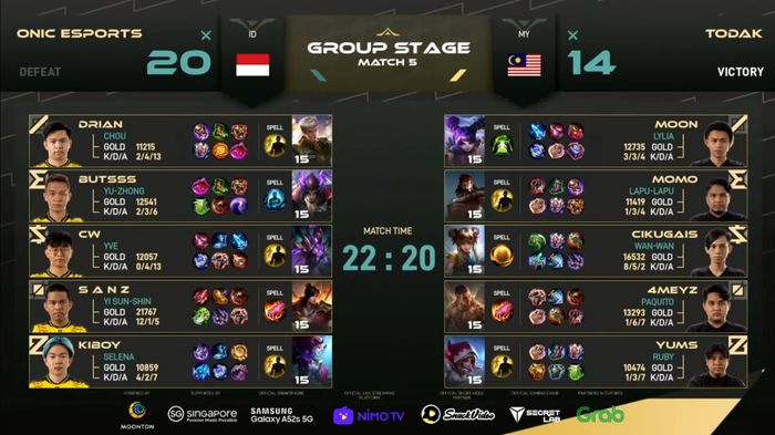 Hasil pertandingan ONIC Esports vs Todak di M3 World Championship (7/12)