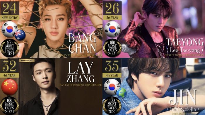 Kolase foto idol K-Pop pria yang masuk dalam daftar pria tertampan versi TC Candler.