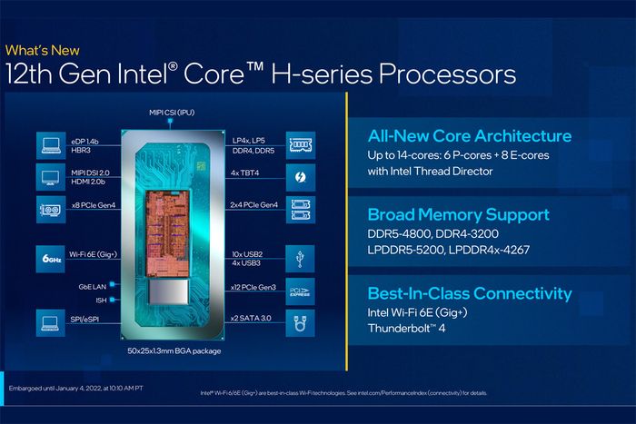 Intel Core Umum ke-12, dengan nama kode Intel Alter Lake H, mengintegrasikan PCH ke dalam paket dan menyediakan berbagai antarmuka.  Secara keseluruhan, Intel Core generasi ke-12, dengan nama kode Intel Alder Lake H, mendukung berbagai penekanan tombol.