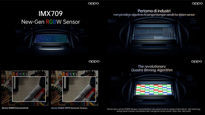 Sensor Sony IMX 709 dikembangkan bersama dengan OPPO