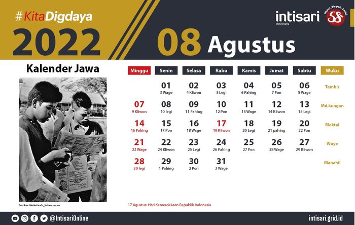 Tanggal Jawa Tahunan 2022 dari Bulan Januari Sampai Desember, Ada Weton