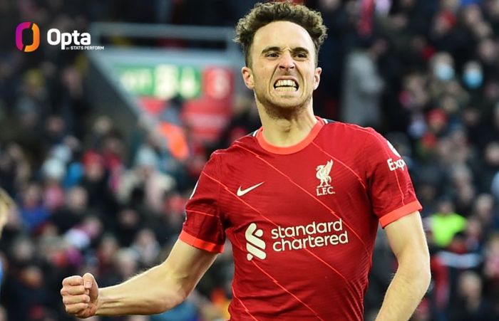 Penyerang Liverpool, Diogo Jota, merayakan gol ke gawang Leicester City pada pekan ke-24 Liga Inggris 2021-2022 di Stadion Anfield, Kamis (10/2/2022).