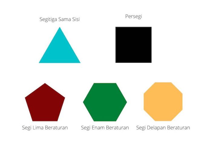 2 Macam Bangun Datar Segi Banyak: Segi Banyak Beraturan Dan Segi Banyak ...