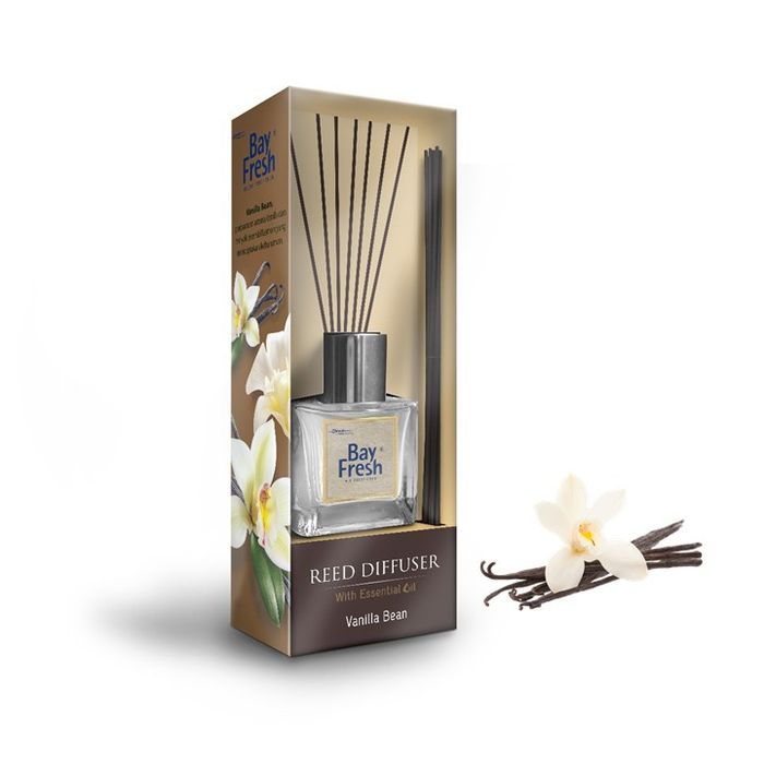 3 Rekomendasi Reed Diffuser Beraroma Manis, Harga Mulai Rp 30 Ribuan
