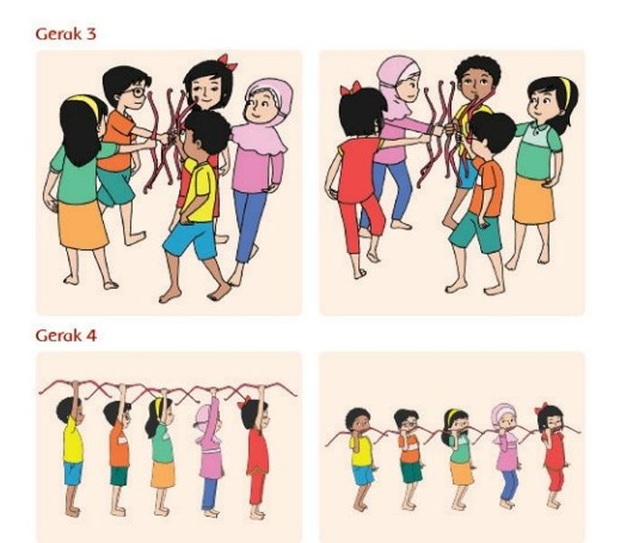 jenis tarian pola lantai vertikal - Irene Bower