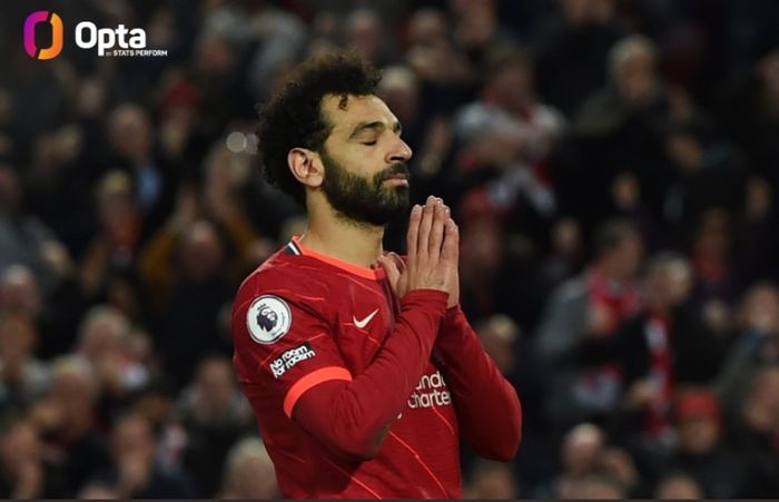 Penyerang Liverpool, Mohamed Salah, menjadi kandidat terkuat peraih Golden Boot Liga Inggris 2021-2022.