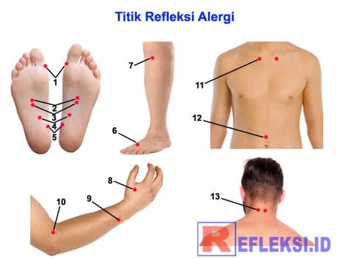 Titik yag harus dipijat saat alergi kumat dan gatal.