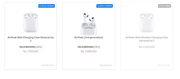 Come distinguere airpods e airpods 2 generazione? - Conoscenza - Shenzhen  Cellway Technology Co., Ltd