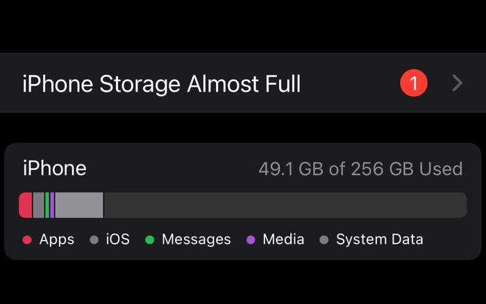 El almacenamiento es casi una notificación completa en iOS 15