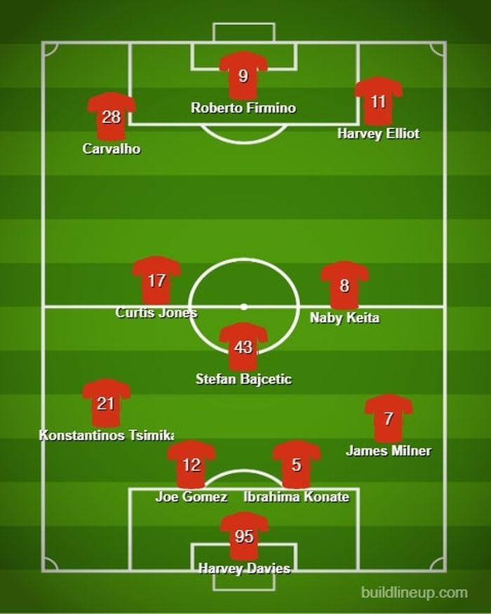Prediksi line-up Liverpool vs RB Salzburg