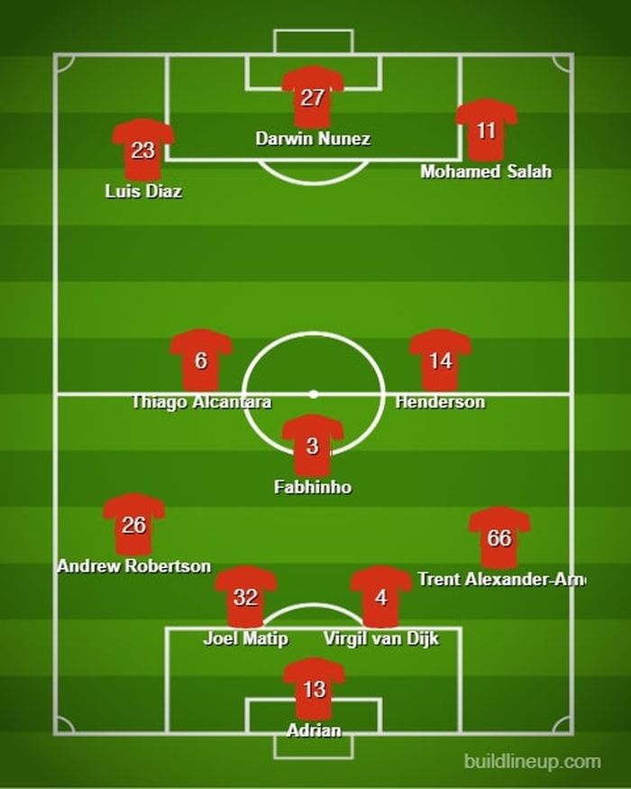 Prediksi line-up Liverpool vs RB salzburg