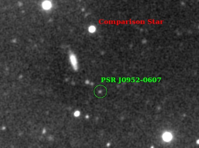 Para astronom mengukur kecepatan bintang redup (lingkaran hijau) yang hampir semua massanya telah dilucuti oleh pendampingnya yang tak terlihat, bintang neutron, dan pulsar milidetik.