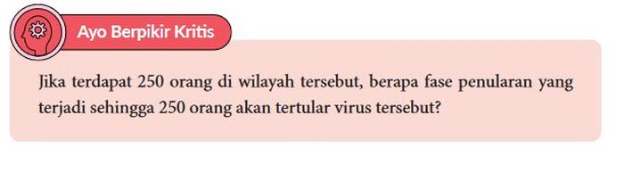 Soal dan jawaban lengkap eksponen dan logaritma Kurikulum Merdeka Kelas X