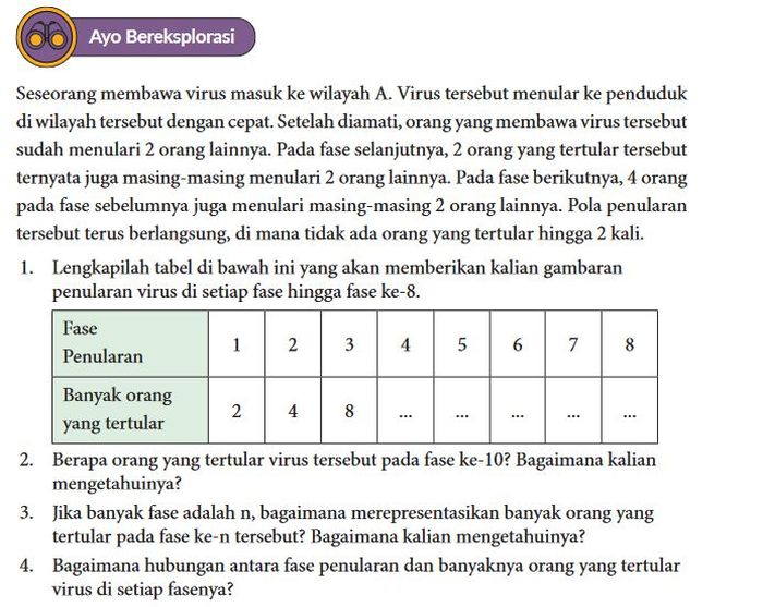 Soal dan jawaban lengkap eksponen dan logaritma Kurikulum Merdeka Kelas X