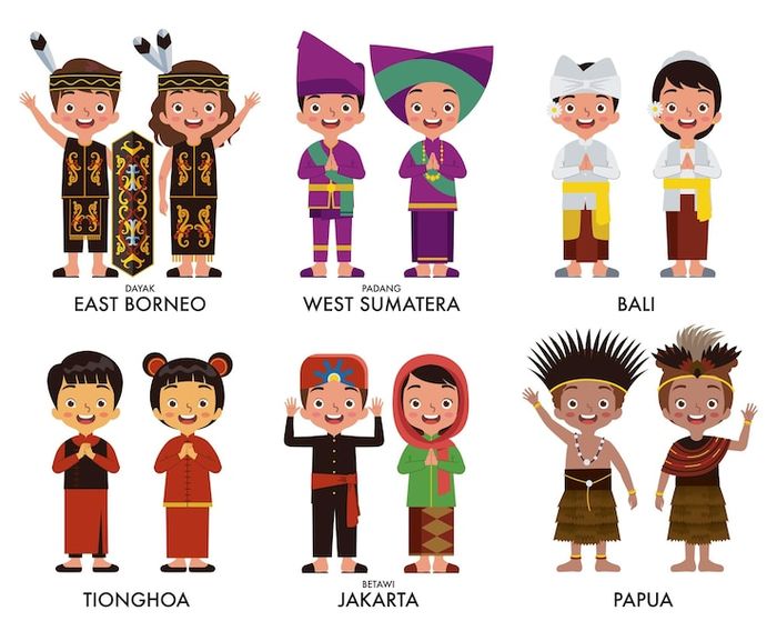 3 Ragam Kebudayaan Suku Bugis Serta Sistem Kekerabatannya Apa Saja 3-ragam-kebudayaan-suku-bugis-serta-sistem-kekerabatannya-apa-saja