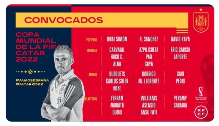 Skuad timnas Spanyol di Piala Dunia 2022 yang dipilih Luis Enrique.