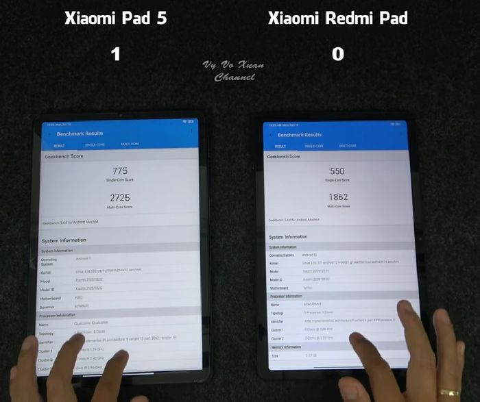 Perbandingan Spesifikasi dan Harga Redmi Pad vs Xiaomi Pad 5, Pilih