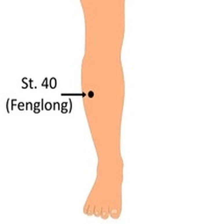 7 Titik Pijat Refleksi di Kaki dan Aneka Manfaatnya yang Harus