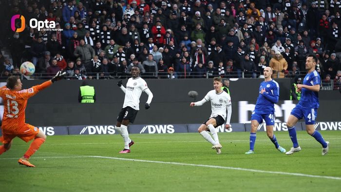 Striker Eintracht Frankfurt, Randal Kolo Muani (9), menjadi pemain keempat yang membuat 10 assist di kompetisi liga 2022-2023 setelah Lionel Messi, Neymar Jr, dan Kevin De Bruyne.