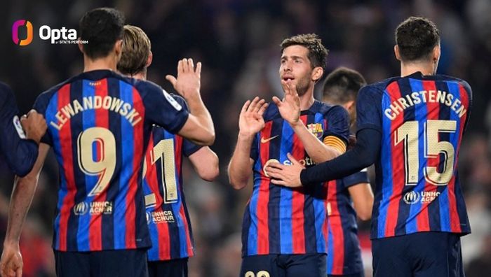 Para pemain Barcelona merayakan gol ke gawang Cadiz pada jornada 22 Liga Spanyol 2022-2023 di Stadion Spotify Camp Nou, Minggu (19/2/2023).