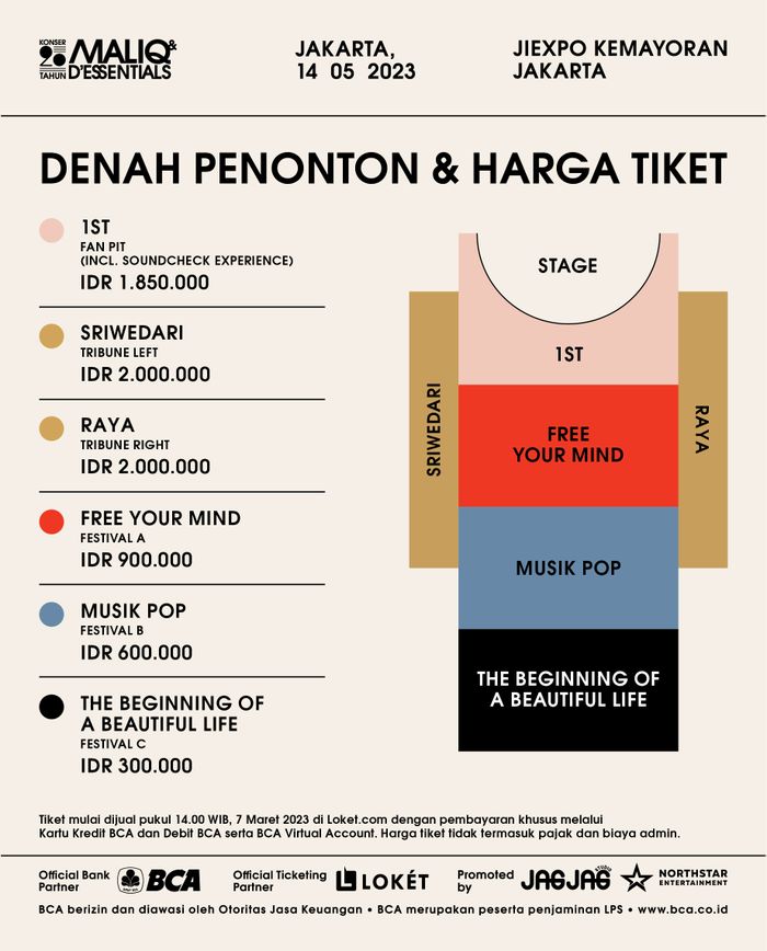 Konser Tunggal MALIQ & D’Essentials 2023: Jadwal, Lokasi, Harga Dan ...