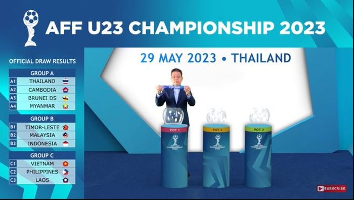 Berikut ini adalah hasil drawing Piala AFF U-23 2023, yang dilaksanakan pada Senin (29/5/2023).