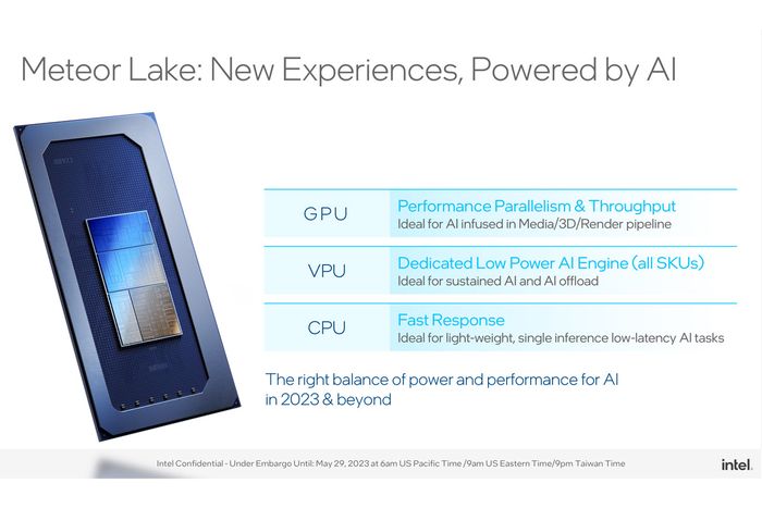 Dengan Intel VPU, Intel Meteor Lake akan Berikan AI yang Lebih Mumpuni ...